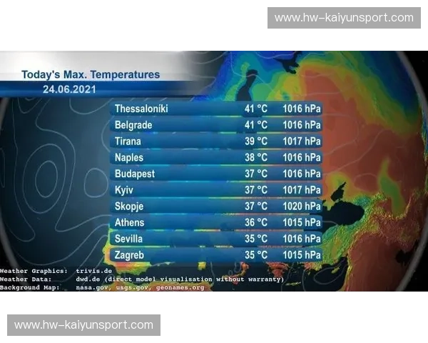 欧洲杯最新战报：热浪、战术与星光并肩点亮夏日赛场